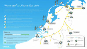 EWE en Gasunie sluiten een nauwe samenwerkingsovereenkomst: Nedersaksisch-Nederlandse samenwerking op het gebied van waterstof