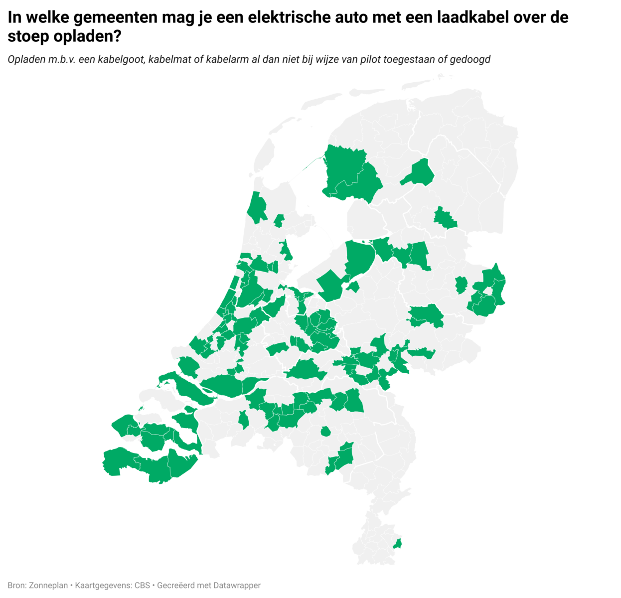 stoep a