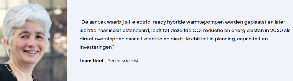 warmtepompen Laure. 
