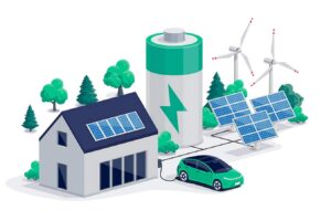 Voordelen thuisbatterij: duurzaamheid en kostenbesparing