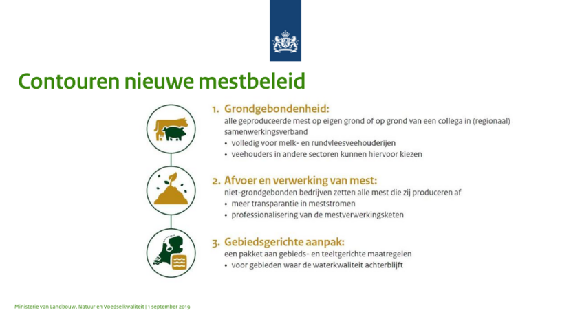 meststelsel 2