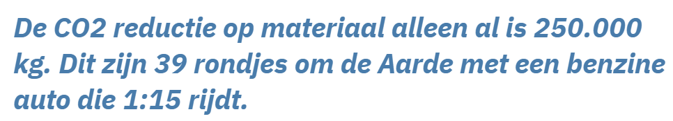 Holland Scherm
tekst