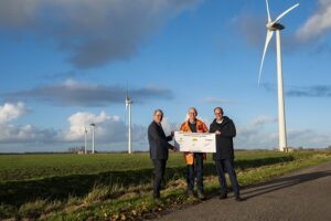 Eerste Nederlandse contract flexibel elektriciteitsvermogen volgens nieuwe Netcode getekend